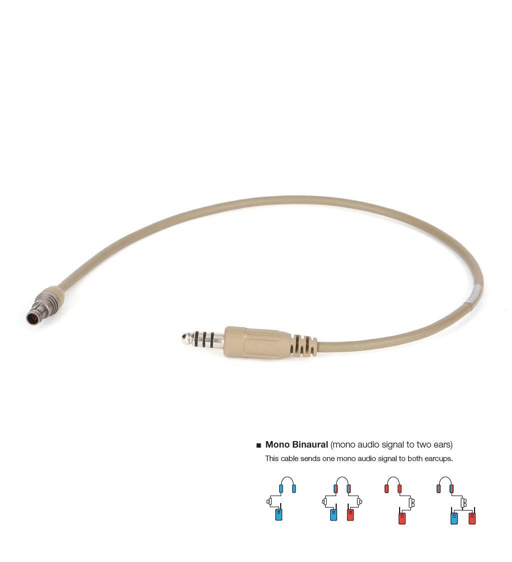 Ops Core Amp U174 Monaural Downlead - Black