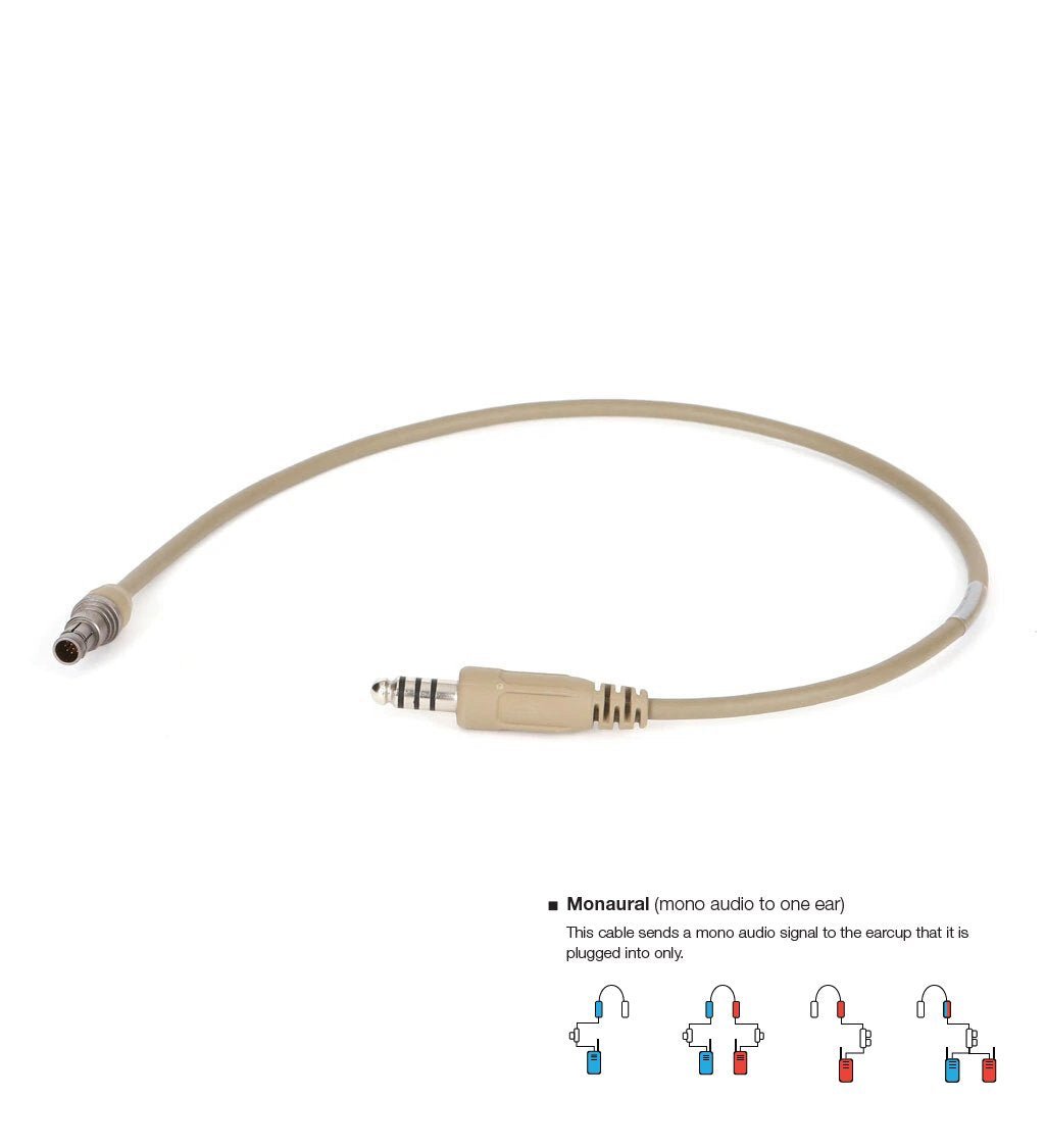 Ops Core Amp U174 Monaural Downlead